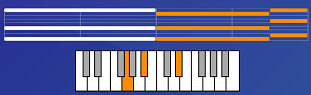 Alternative 3 chords