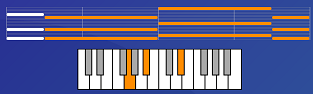 Alternative 4 chords