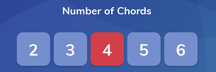 Number of chords